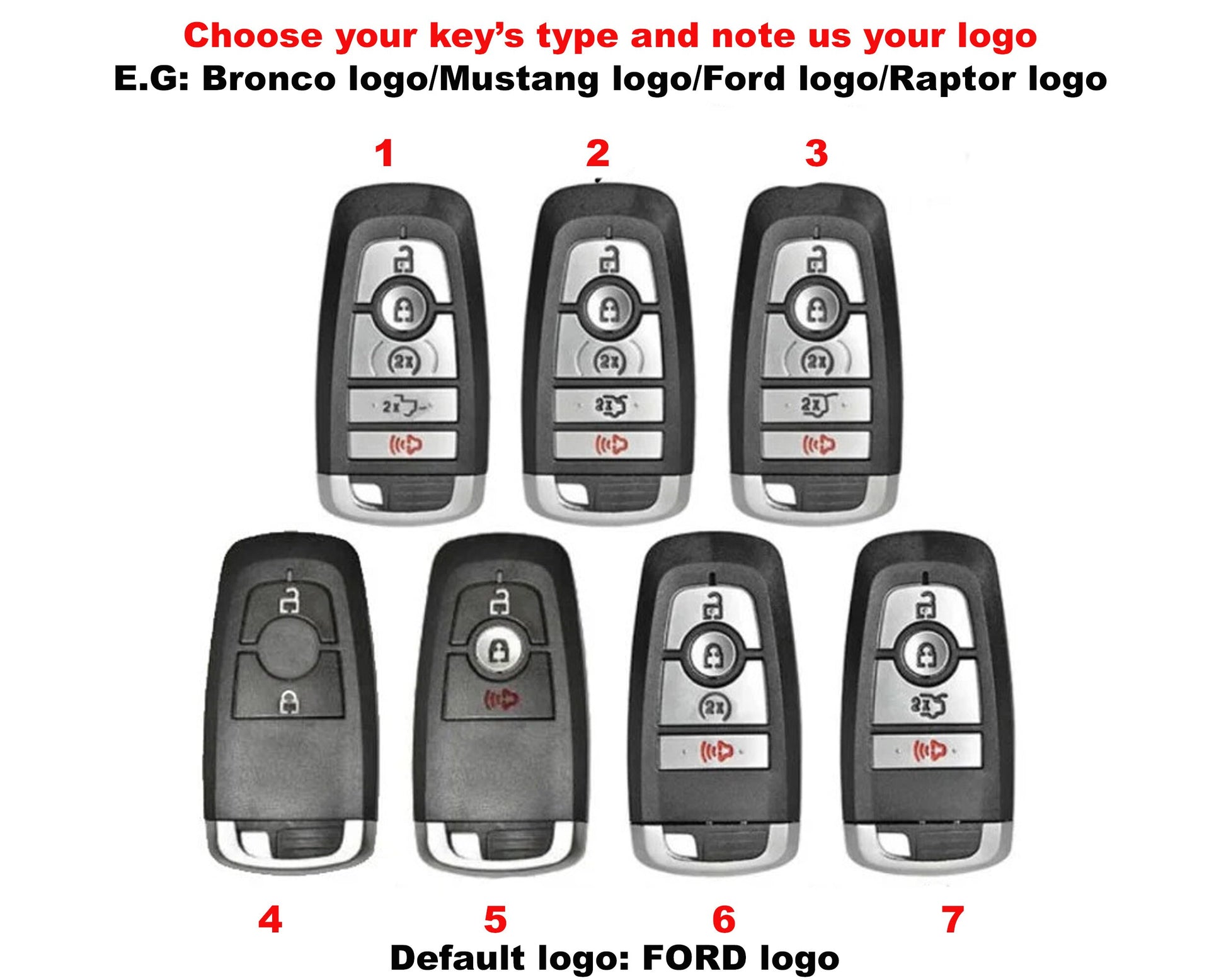 Custom Logo Leather Key Fob Cover Holder for 2024 Bronco EcoSport Edge Expedition Explorer Fusion Ranger 3 4 5 Buttons Smart Keyless Remote