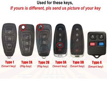 2014 Focus Key Fob Cover Leather 2018 2019 Escort Fiesta Crown Expedition Explorer Fusion Taurus Remote Case Focus Accessories