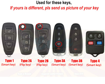 For Focus Flip Key Fob Cover 2012 2013 2014 Escort Fiesta Crown Expedition Explorer Fusion Taurus Remote Case Focus Key Accessories