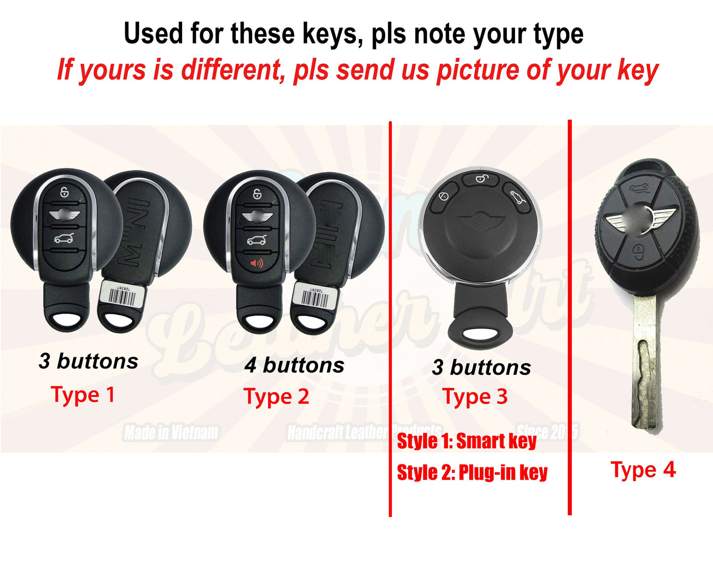 Key Fob Cover For Mini Key 3 4 buttons Leather Key Fob Cover Case Hardtop Hatchback Countryman F54 F55 F56 F57 F60 Paceman One Jcw