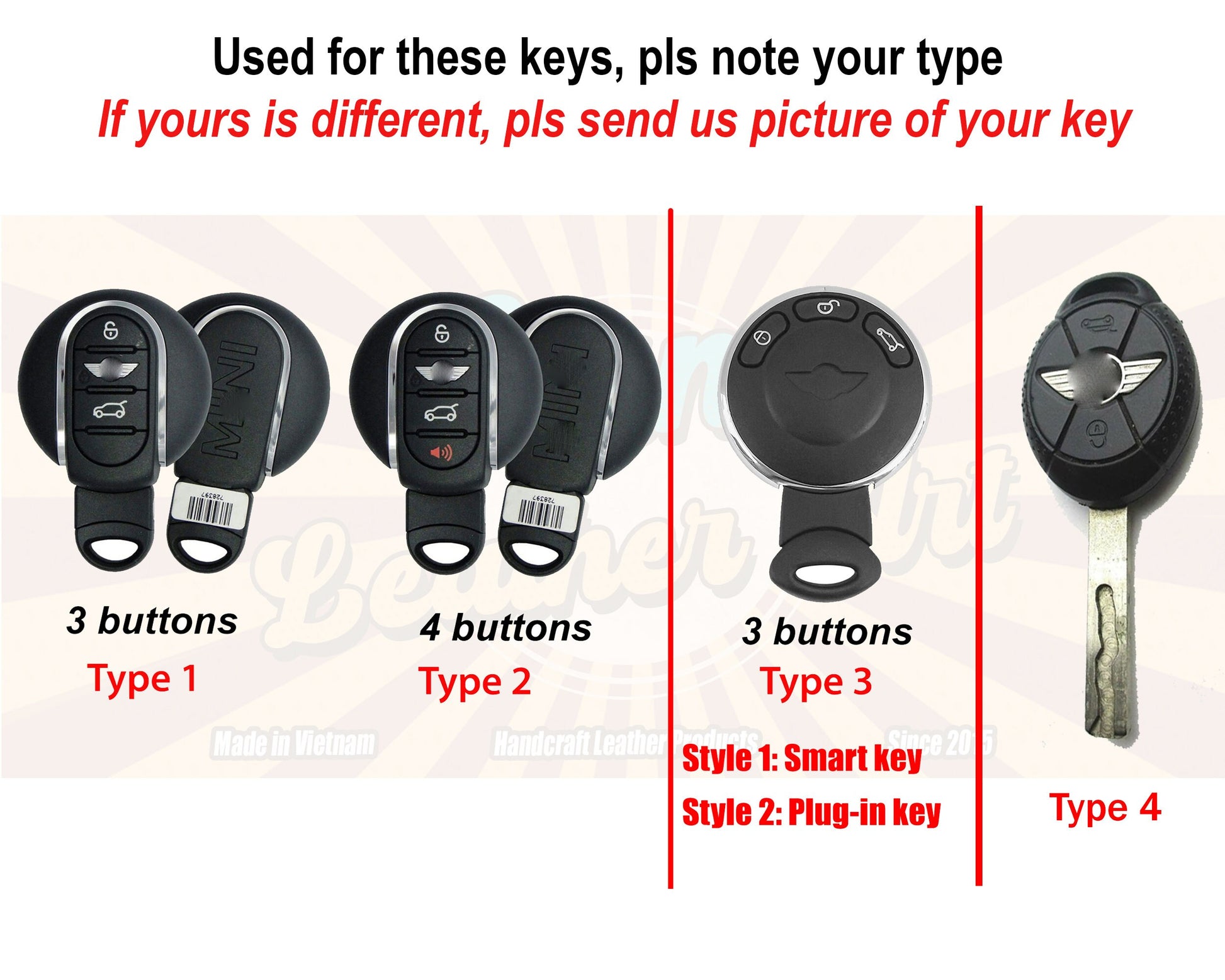 Blue Key Fob Cover For Mini 3 4 buttons Leather Key Fob Cover Case Hardtop Hatchback Countryman F54 F55 F56 F57 F60 Paceman One Jcw